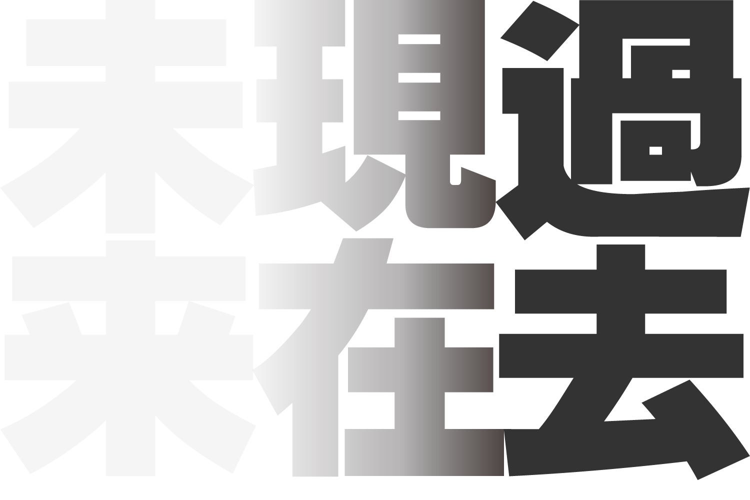 時代の流れを読む力